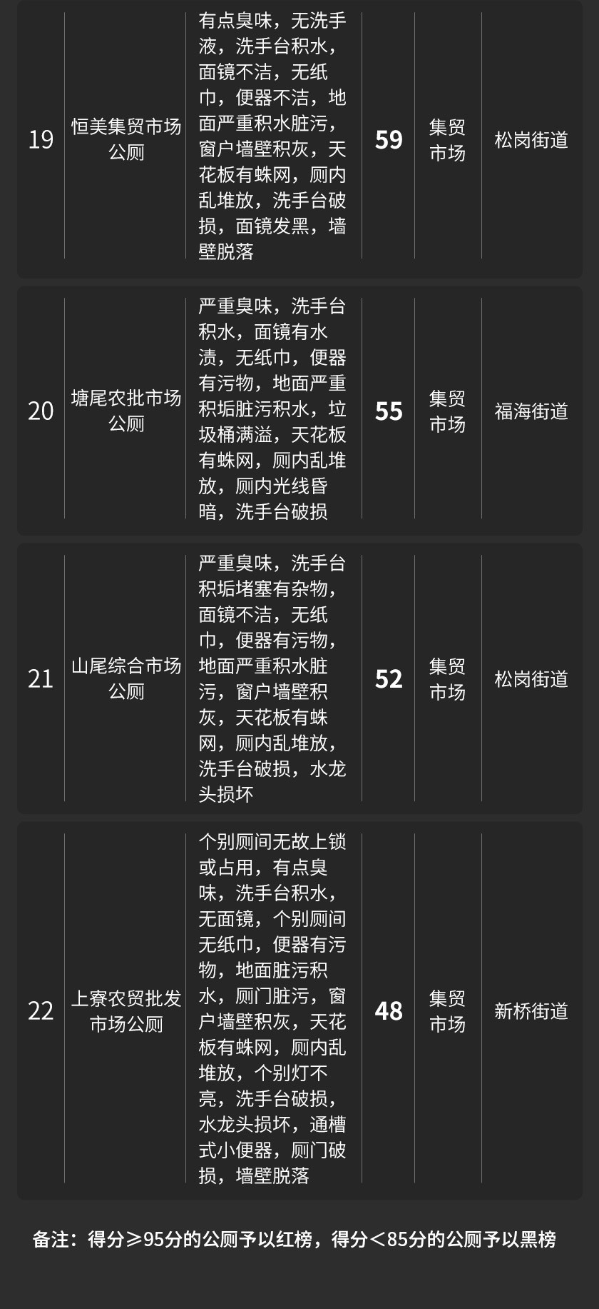 考试倒数就要成为公厕考试倒数与公厕的奇妙关联-第3张图片