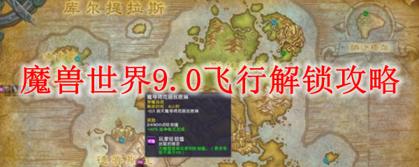 深入解析，WOW成就攻略的全方位指南