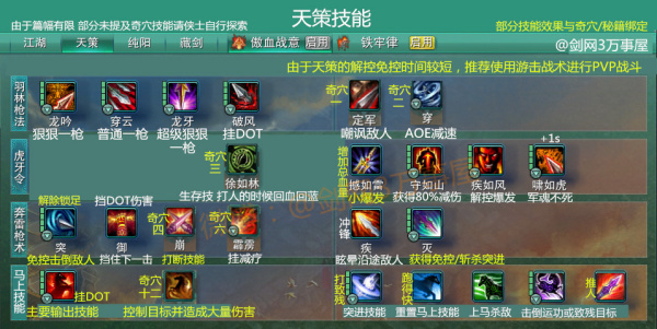 剑三气纯输出宏怎么设置剑网3气纯输出宏的深度解析与应用