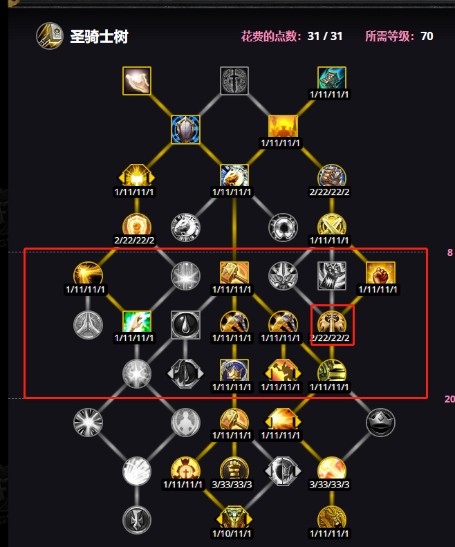 wow防骑雕文探索魔兽世界中的防骑雕文