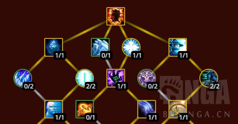 魔兽世界80火法天赋80级魔兽世界火法天赋深度解析-第3张图片