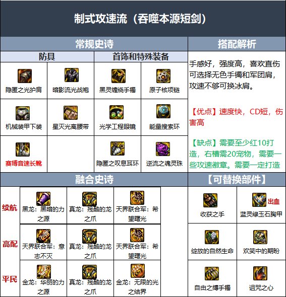 DNF暗帝武器选择指南，如何挑选最适合的武器？-第2张图片
