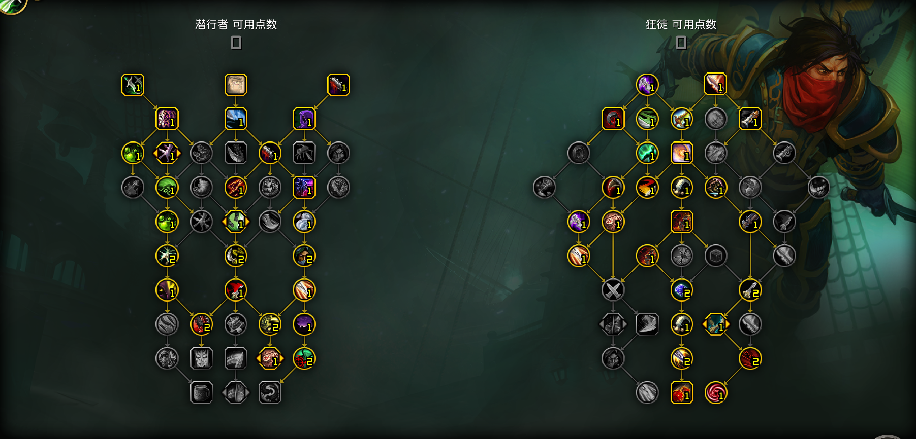 魔兽世界盗贼学什么专业最有用魔兽世界盗贼专业选择指南，如何选择最适合的副业