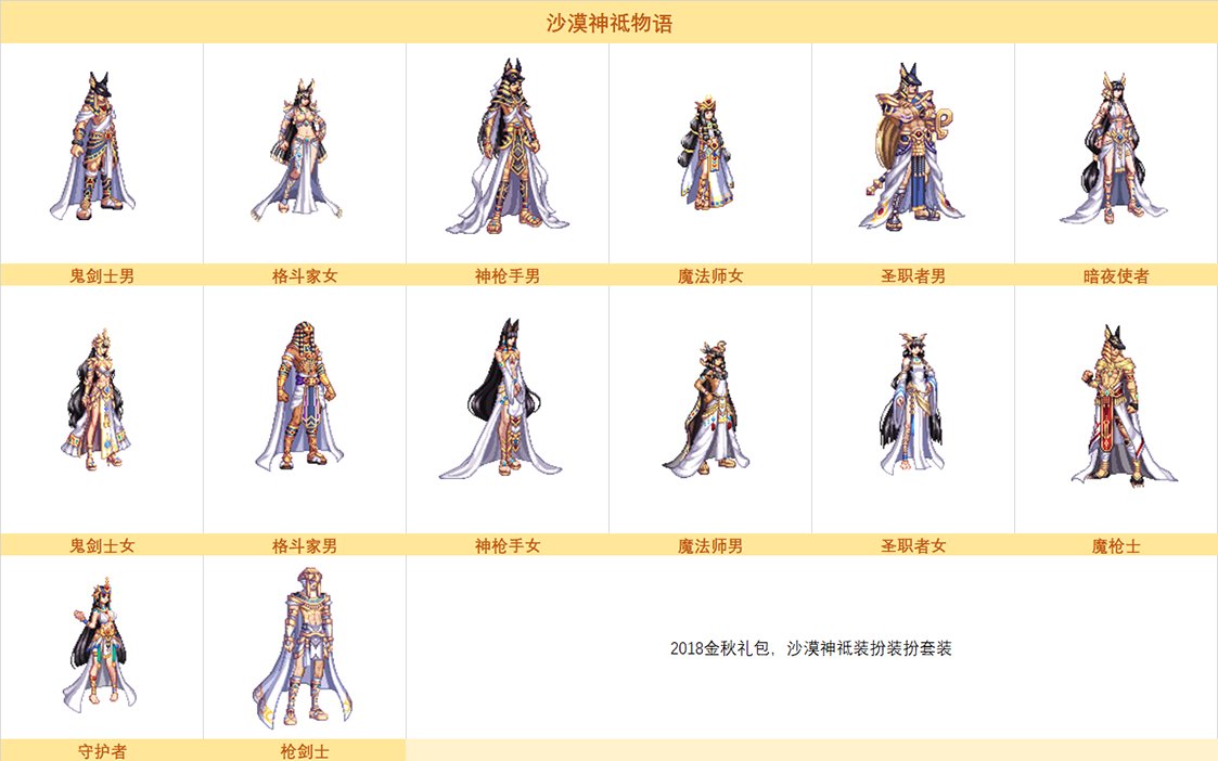 dnf国庆时装多少金币DNF国庆时装，时尚与游戏的完美结合-第3张图片