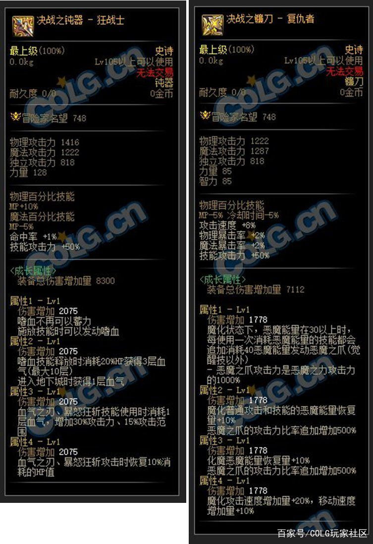 dnf复仇者技能介绍DNF复仇者技能介绍-第1张图片