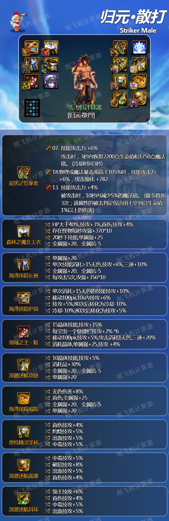dnf男散打pkDNF男散打PK，技巧与策略的完美结合-第2张图片