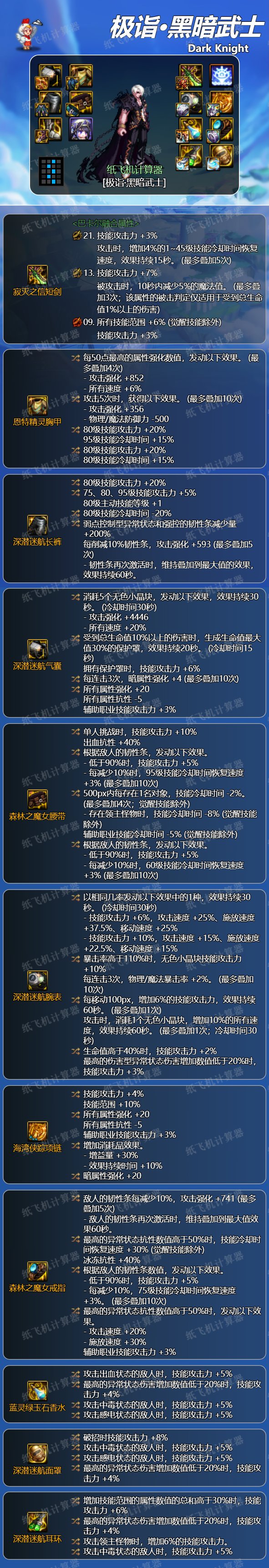 dnf黑暗武士技能排列DNF黑暗武士技能深度解析