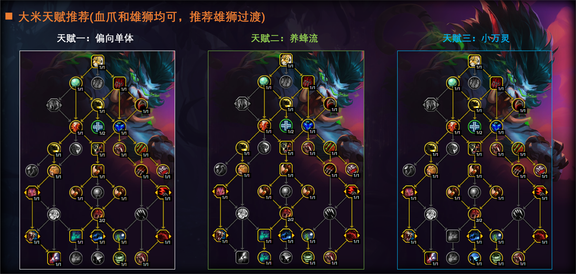 魔兽世界牧师天赋，深入解析与探讨