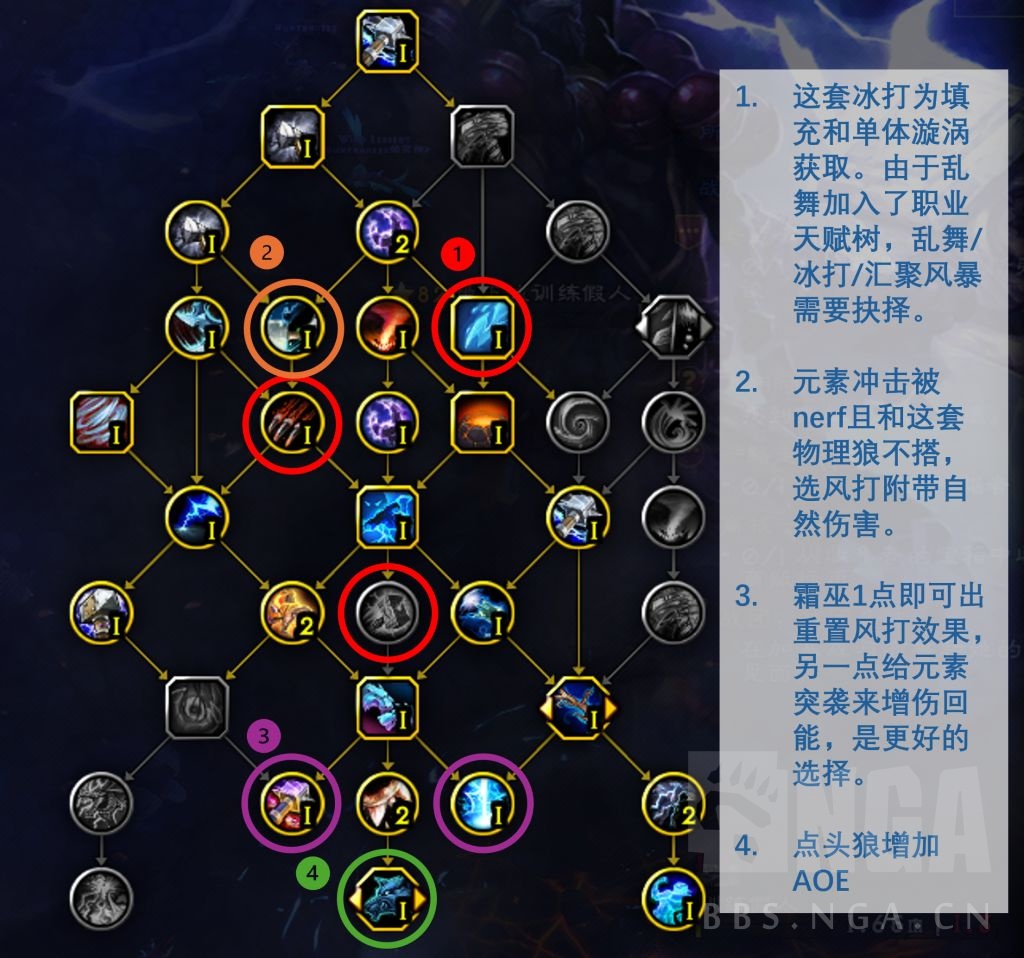 魔兽世界增强萨满魔兽世界中的增强萨满，神秘力量的掌控者