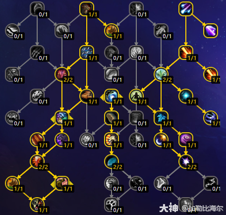 魔兽世界敏锐贼输出手法魔兽世界敏锐贼输出手法详解