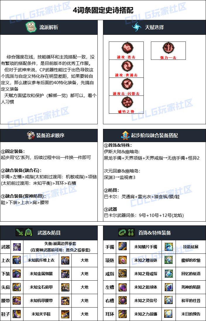 dnf装备怎么强化,需要什么材料DNF中如何有效强化装备-第1张图片