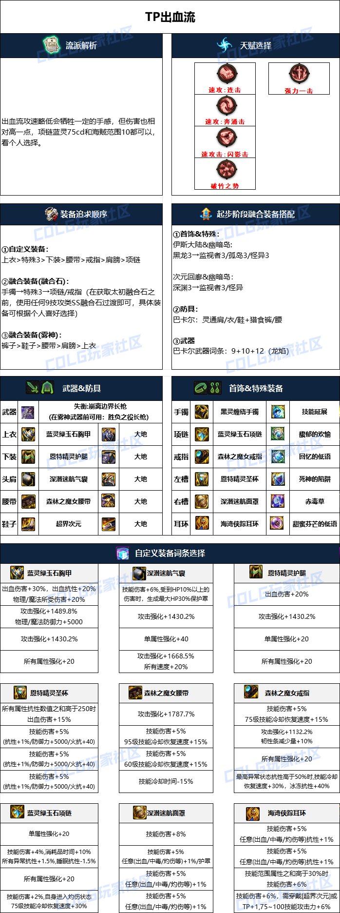 2025dnf多少级转职DNF，转职之路，多少级是关键？