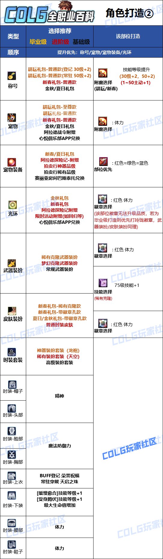 首饰附魔宝珠有哪些东西首饰附魔宝珠的种类与魅力