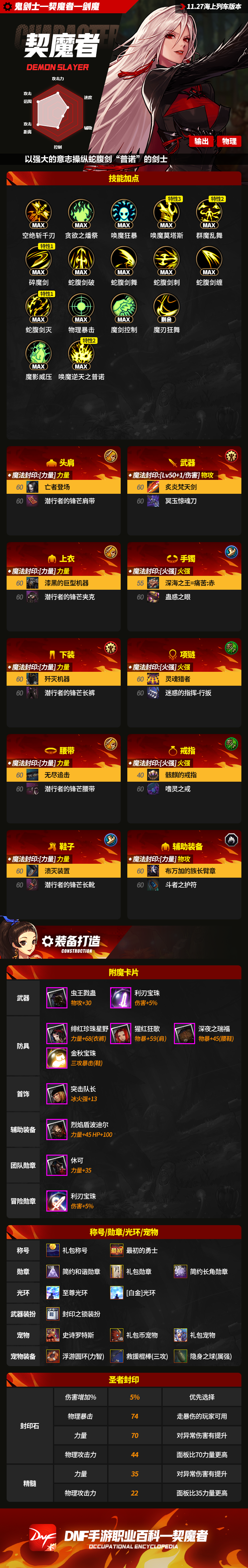 dnf女剑魔怎么样DNF女剑魔刷图加点攻略-第2张图片