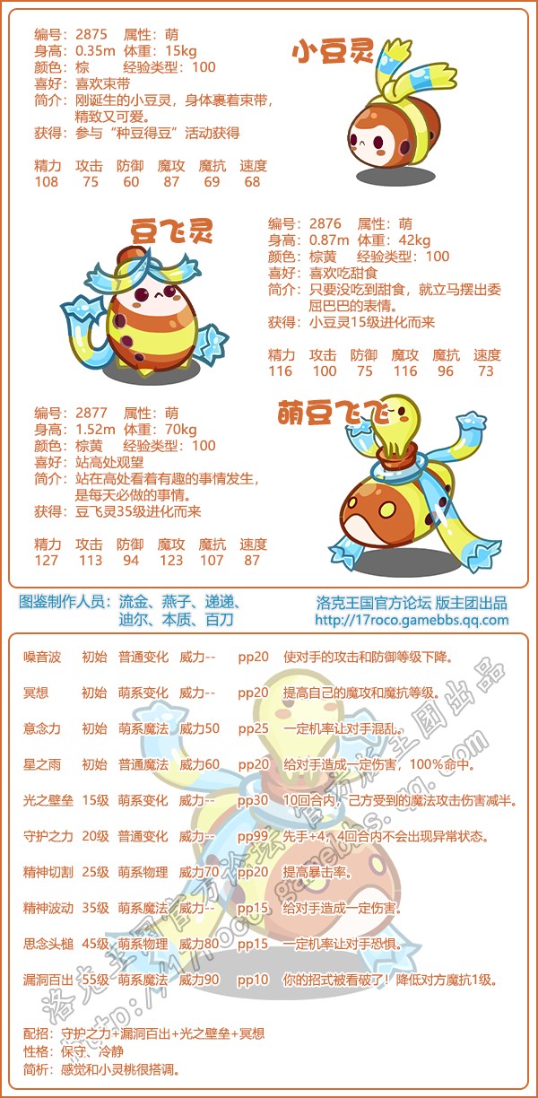 洛克王国萌多，探索与成长的奇妙旅程