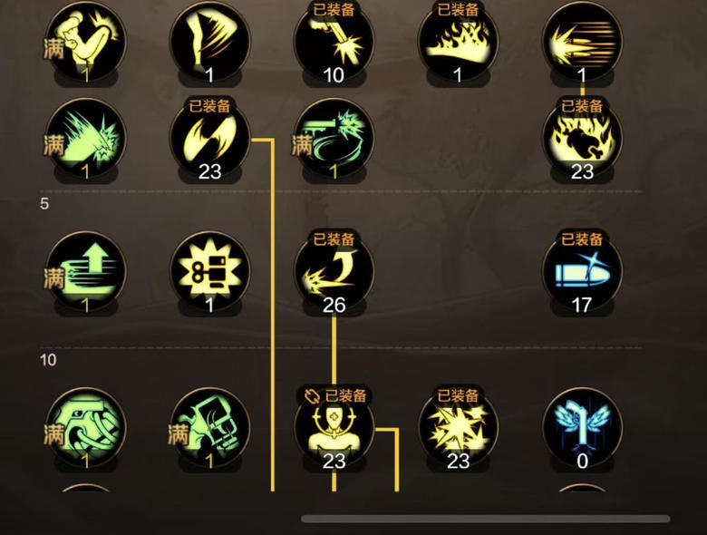 DNF PK最强职业揭秘