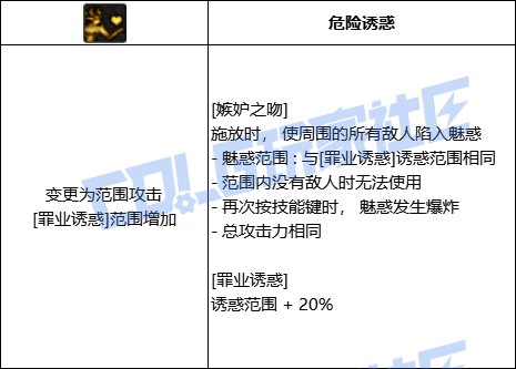 诱魔者buff技能叫什么诱魔者的传说-第2张图片