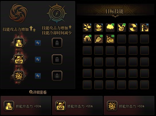 DNF魔道学者技能加点攻略-第1张图片