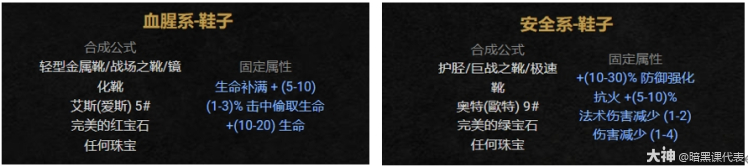 暗黑2德鲁伊装备德鲁伊装备，神秘力量的象征