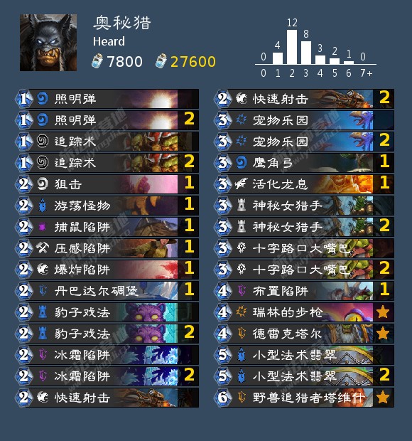 mm的b探索MM的B的奥秘