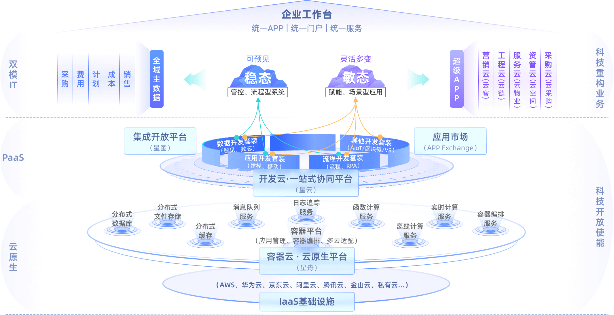 国产精品线路一与线路二，探索与体验-第2张图片