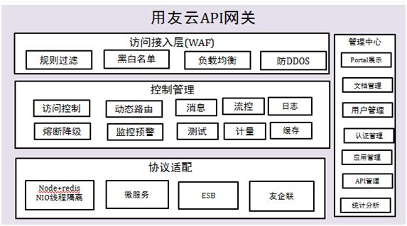 秋葵app下载与汅api免费下载的便捷途径-第2张图片