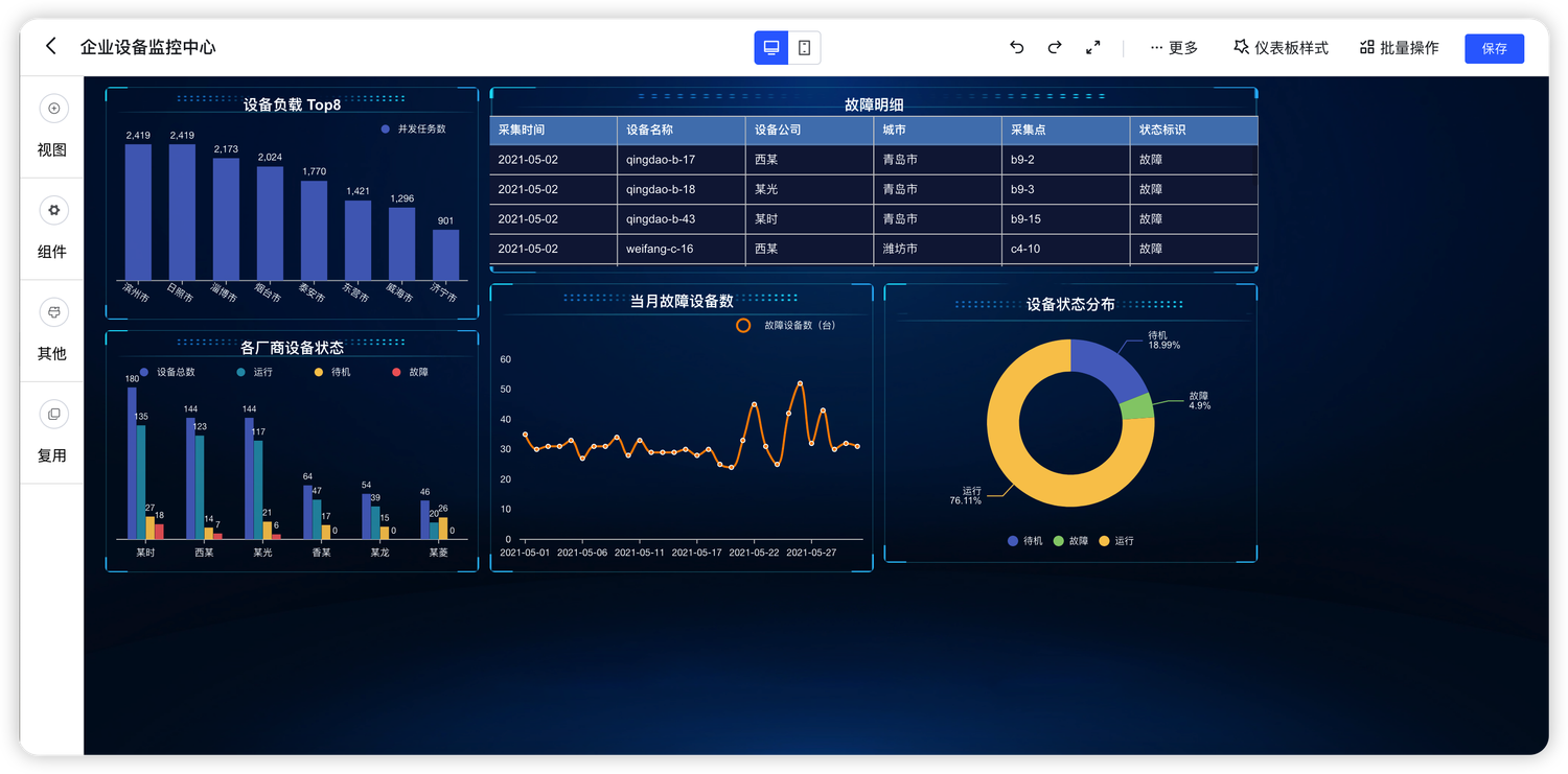 SUPERSET中文乱码问题解析-第1张图片