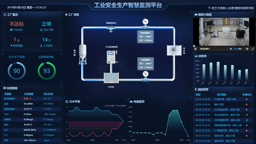 iSafePlay，为儿童安全游戏保驾护航-第2张图片