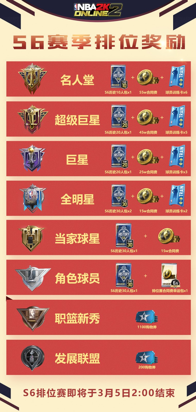 s6什么时候结束S6赛季结束时间揭晓
