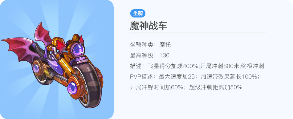 天天酷跑超级单车什么时候出的天天酷跑，超级单车的速度与激情