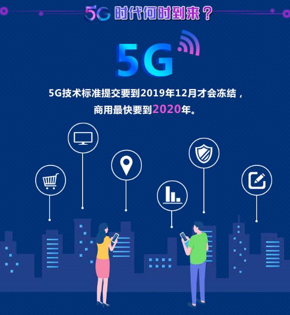 美发室特性服务5G5G时代下的美发室特性服务-第3张图片