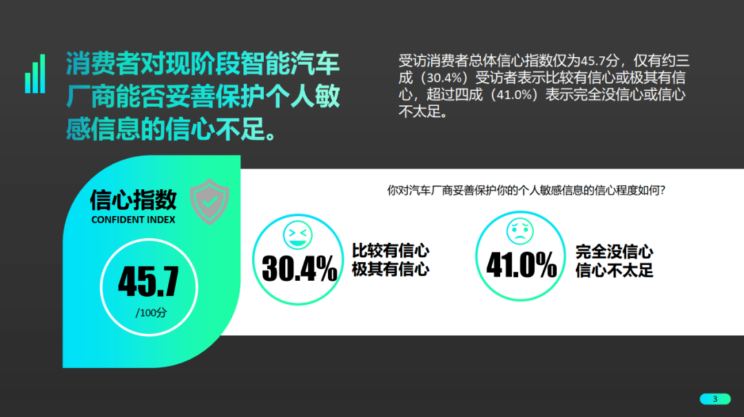 公交车上弄了8次怎么办啊公交车上意外发生8次，如何妥善应对？