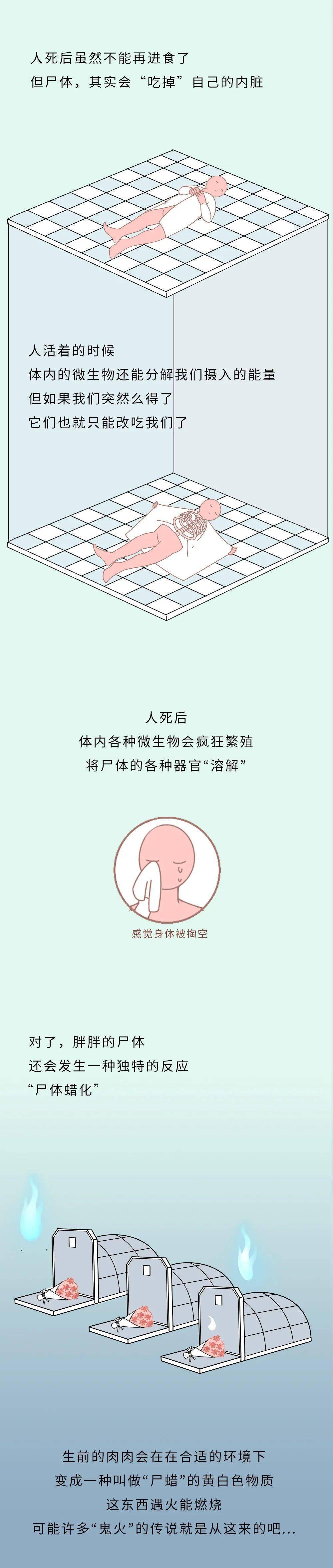 美女脱体的神秘现象