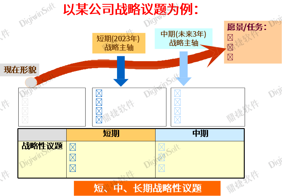起源任务，探索人类历史与发展的使命