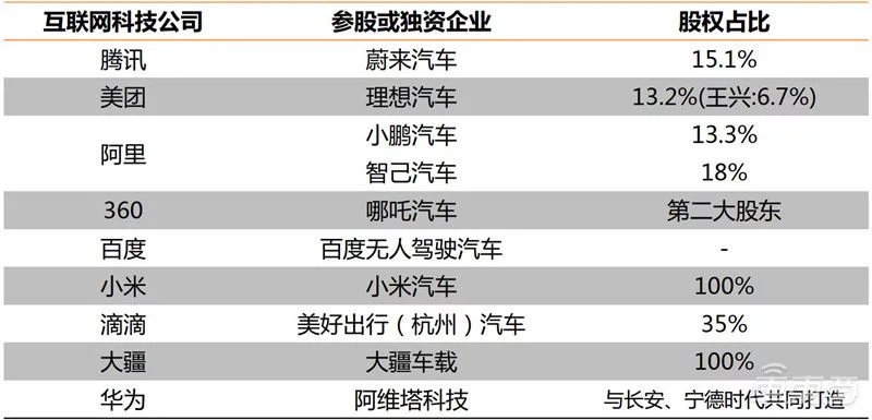 腾讯360之争 跨省腾讯与360之争，一场科技巨头的较量