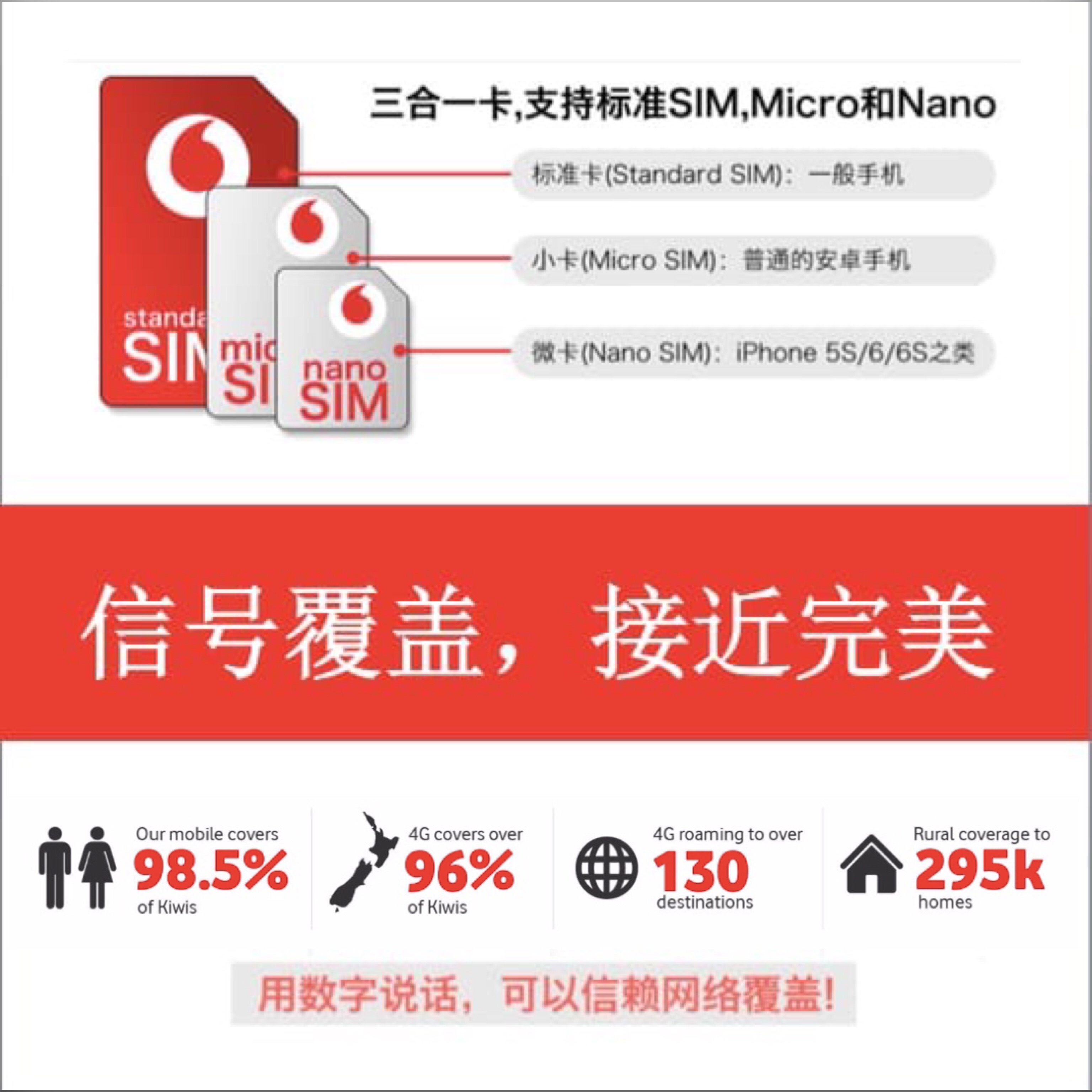 德国VODAFONE巨大德国VODAFONE的巨大影响-第2张图片