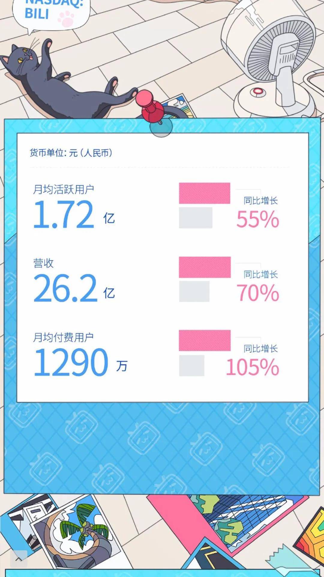 关于夜里访问B站及芒果平台在线观看内容的探讨