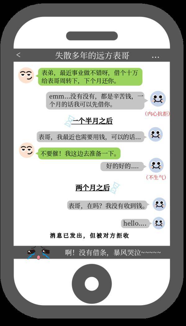 微信如何正确使用附近的人功能——避免误解与寻找真实社交-第2张图片