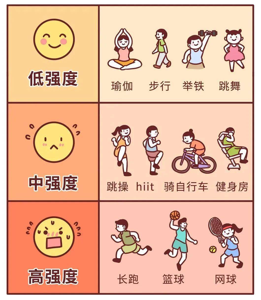 女生多人运动以后会上瘾吗女生参与多人运动后是否会上瘾？-第2张图片