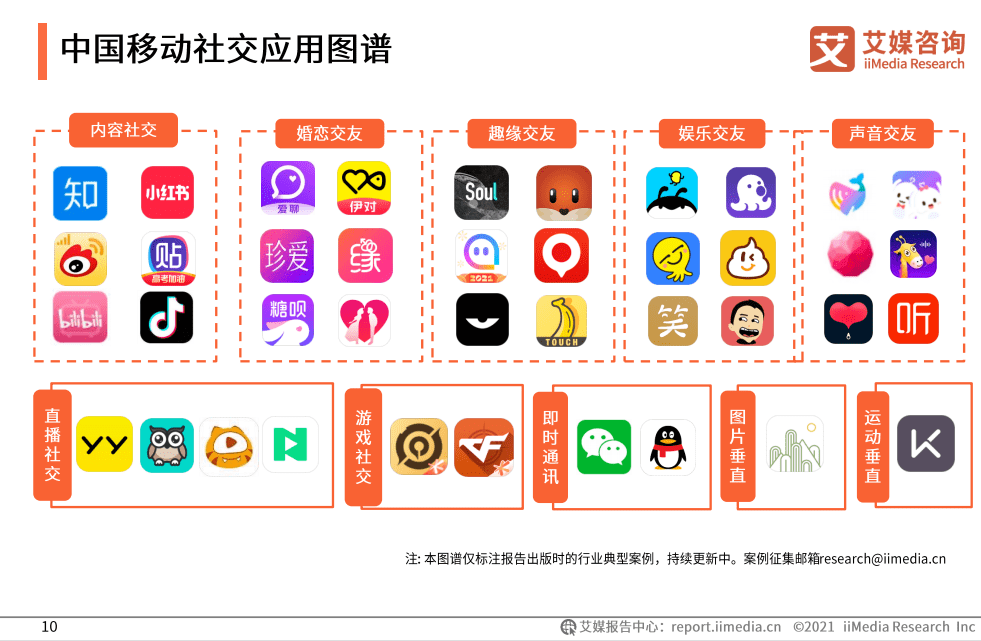 55爱网探索55爱网，一个独特的社交平台-第2张图片