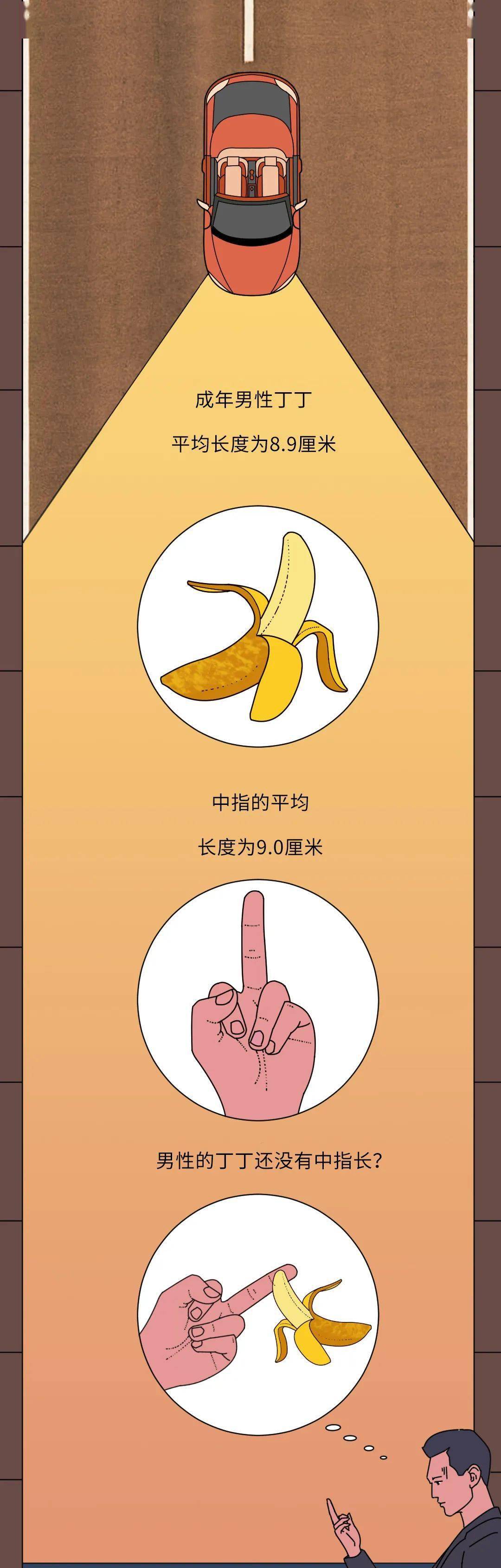 男生将坤坤放入女生私密部位的不当行为与网络谣言