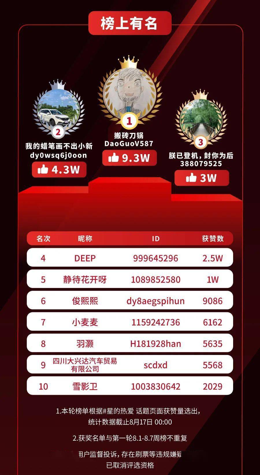 张津瑜的挑战，第二段水之谜-第1张图片