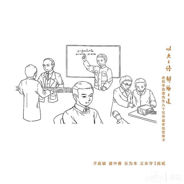 善交大结合善交大结合——构建和谐人际关系的艺术