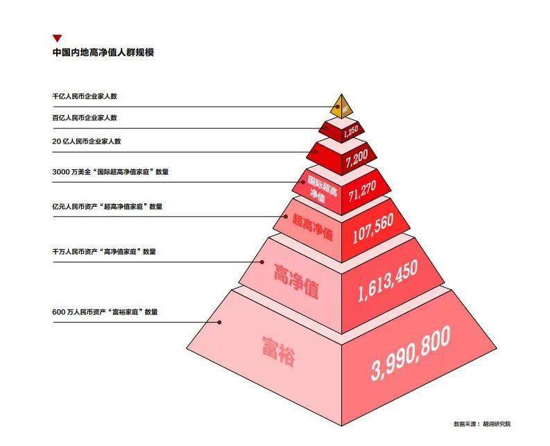 0ADC大驾光临——为未满十八岁人群打造的私人空间