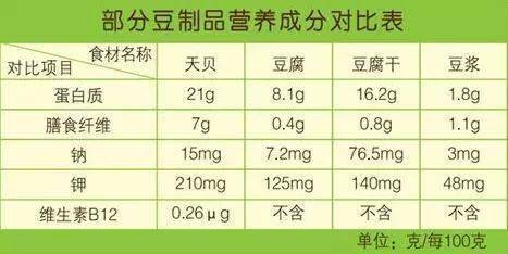 日本不良网站正能量入口大豆行情日本健康网站与大豆行情的探索-第2张图片