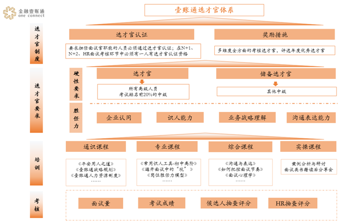 探索网络资源与一本大道的多元卡类型