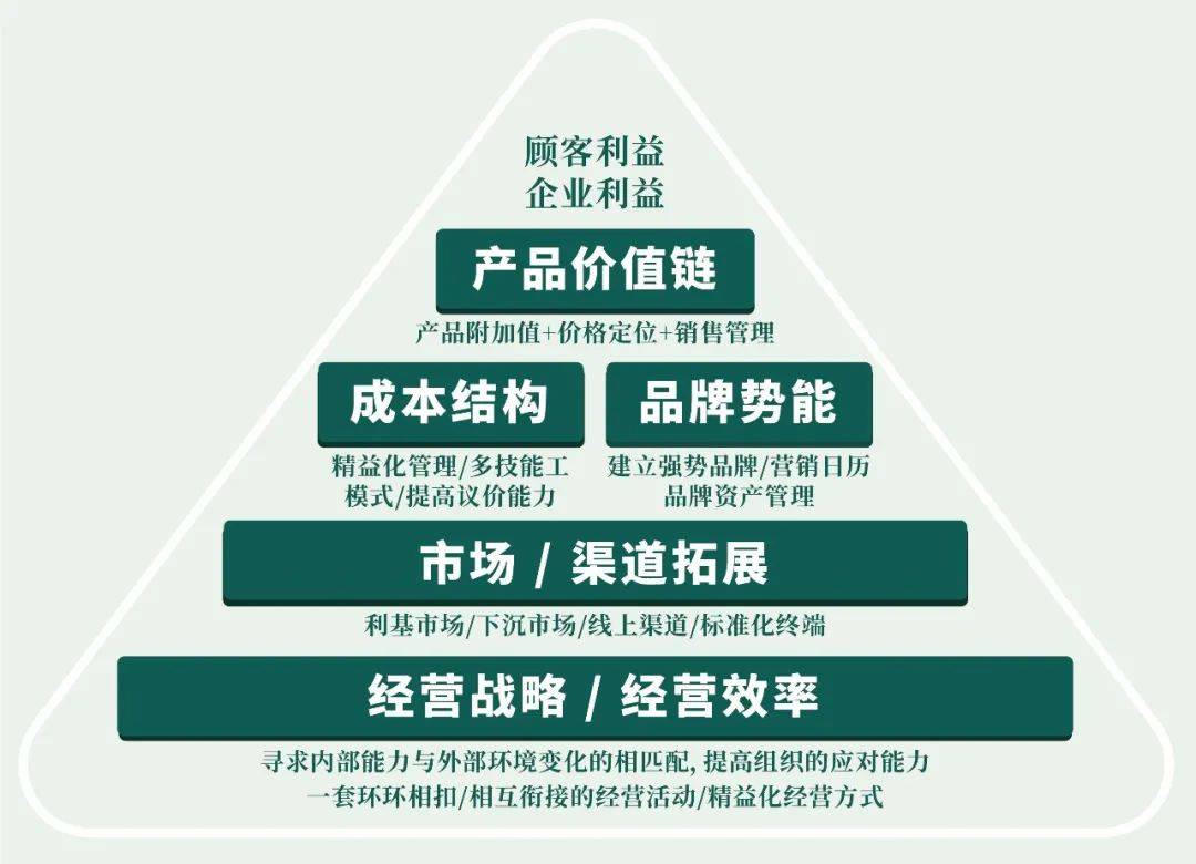 吉林企业网吉林企划网，引领企业战略规划与市场拓展的先锋