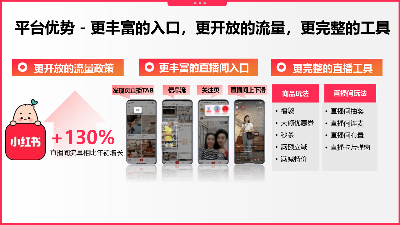 近期热门的黄台免费直播平台分析-第3张图片