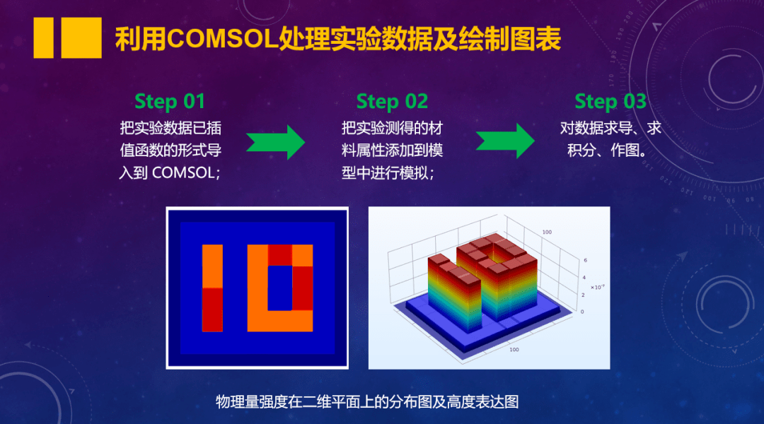 无码间串扰的时域和频域条件探索無碼的未来世界