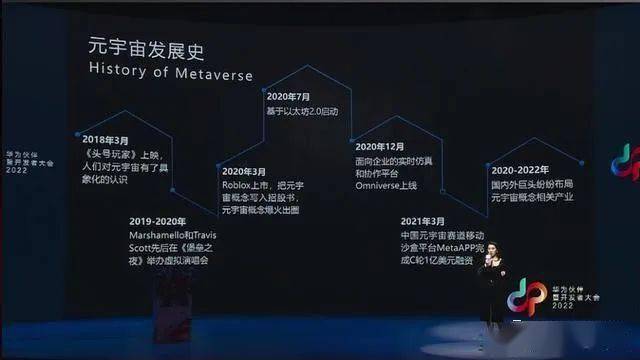 人与猪CROPROATION，一种未来可能的研究趋势